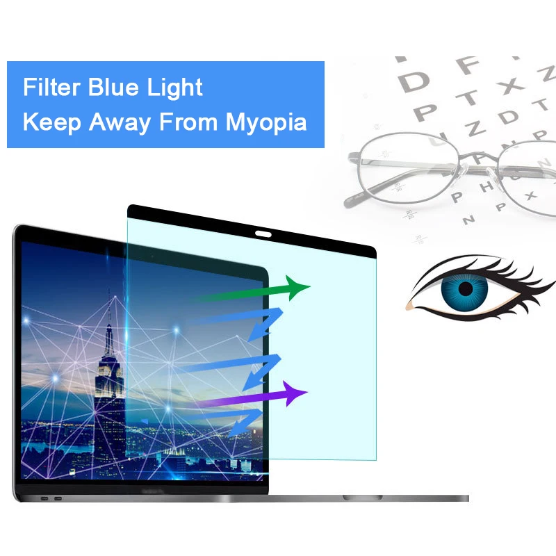 Matte Anti Glare Screen Protector - Protector de pantalla magnético antiluz azul