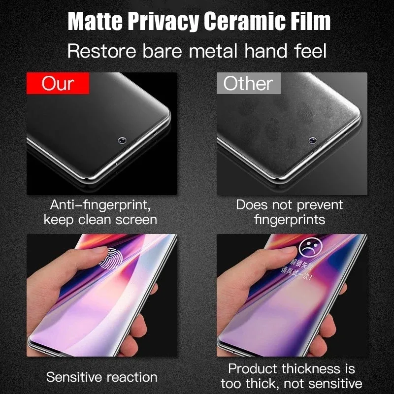 Protector de pantalla de priva - Matte Anti Glare Screen Protector reseña y precio