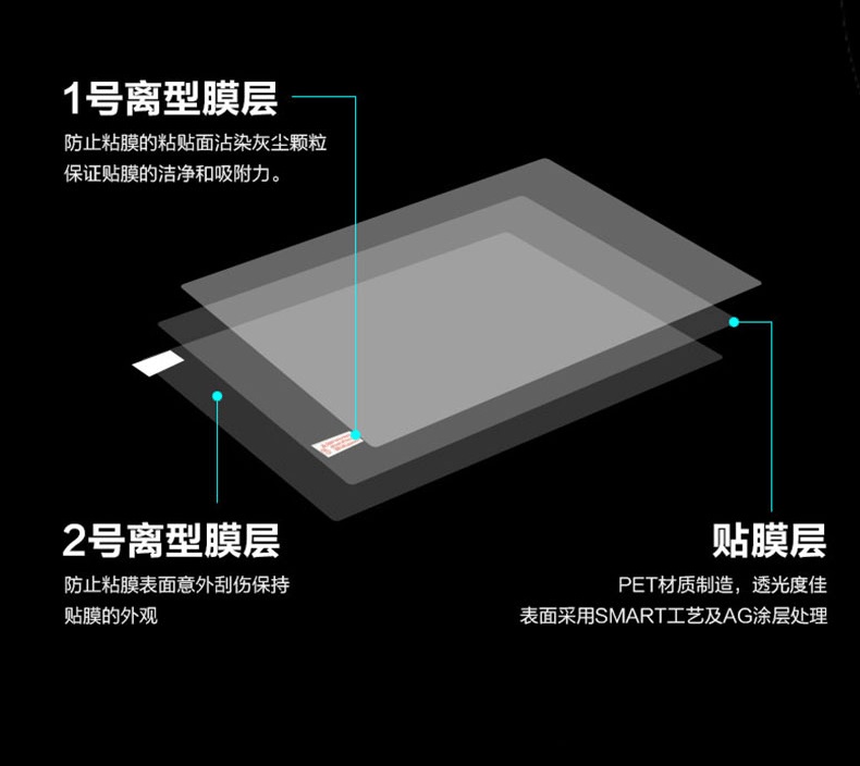 1 Uds. Protector de pantalla c - Matte Anti Glare Screen Protector reseña y precio