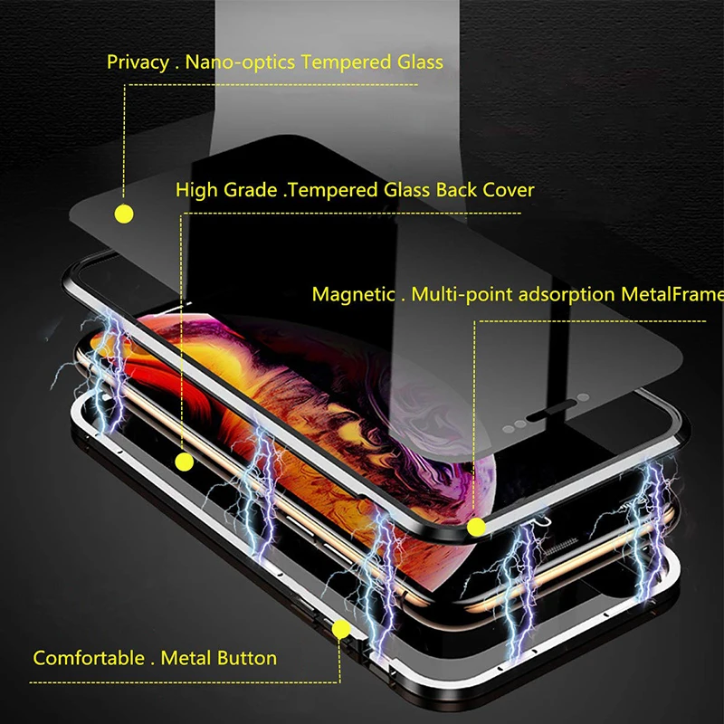 Funda de teléfono con privacid - Anti Spy Privacy Glass Case reseña y precio